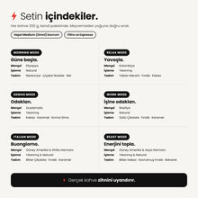 Görseli Galeri görüntüleyiciye yükleyin, Kahve Keşif Seti içeriği: altı kahvenin menşei, işleme ve tadım notları

