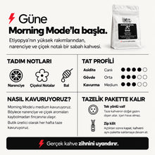 Görseli Galeri görüntüleyiciye yükleyin, Morning Mode bilgi kartı: tadım notları, tat profili, kavurma ve paket özellikleri
