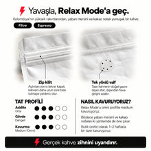 Görseli Galeri görüntüleyiciye yükleyin, Relax Mode – Kolombiya Filtre ve Espresso Kahve – bilgi kartı: zip kilit, tek yönlü valf, tat profili ve omni medium kavurma – Mode On Coffee Co.
