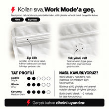 Görseli Galeri görüntüleyiciye yükleyin, Work Mode bilgi kartı: filtre ve espresso uyumu, tat profili, medium-dark kavurma, zip kilit ve tek yönlü valf
