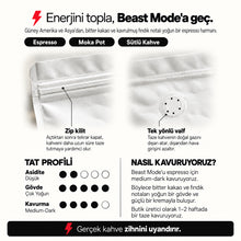 Görseli Galeri görüntüleyiciye yükleyin, Beast Mode bilgi kartı: espresso ve sütlü kahve uyumu, tat profili, medium-dark kavurma, zip kilit ve tek yönlü valf
