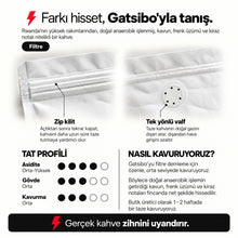 Görseli Galeri görüntüleyiciye yükleyin, Gatsibo Rwanda Nitelikli Filtre Kahve – bilgi kartı: zip kilit, tek yönlü valf, tat profili ve kavurma bilgisi – Mode On Coffee Co.
